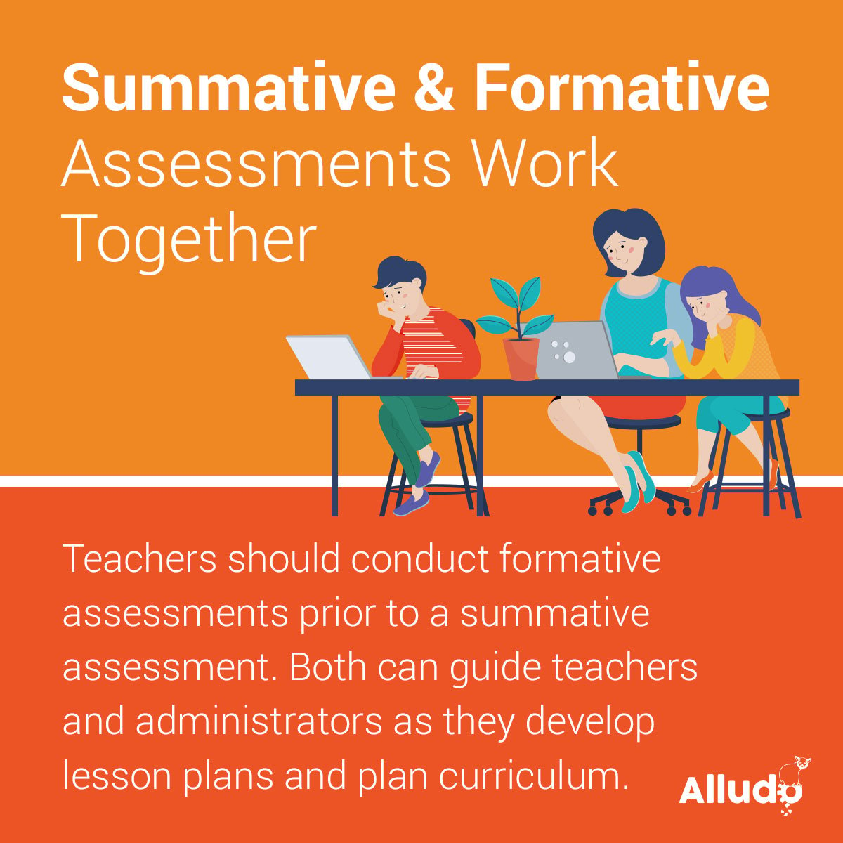 Formative Vs Summative Assessments What S The Difference